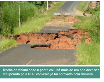 Em extraordinária, Câmara aprova convênio para recuperação de vicinais